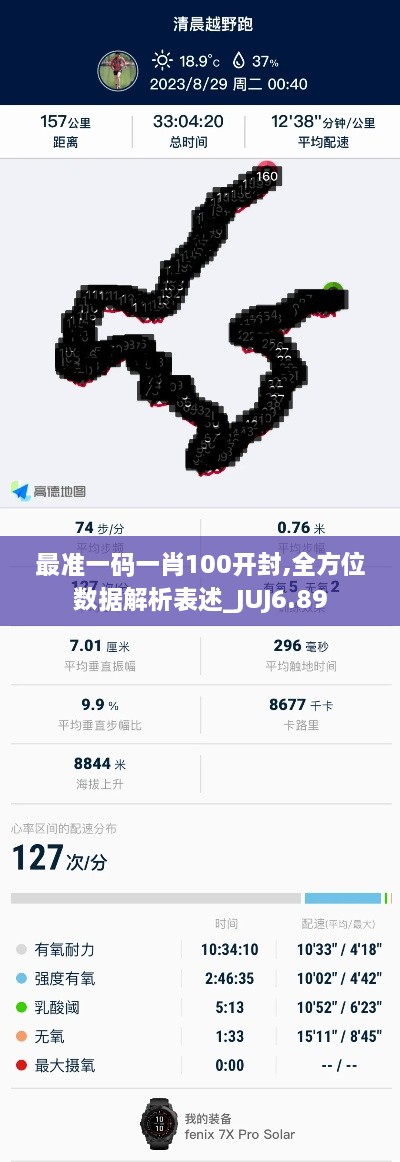 最准一码一肖100开封,全方位数据解析表述_JUJ6.89