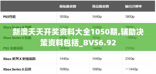 新澳天天开奖资料大全1050期,辅助决策资料包括_BVS6.92