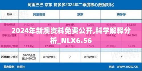 2024年新澳资料免费公开,科学解释分析_NLX6.56