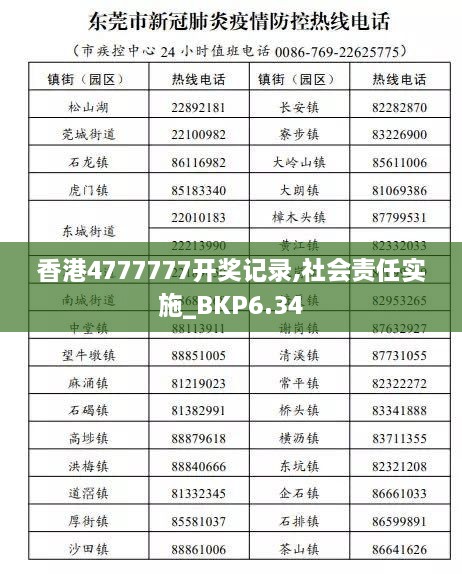 香港4777777开奖记录,社会责任实施_BKP6.34