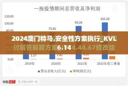 2024澳门特马,安全性方案执行_KVL6.14