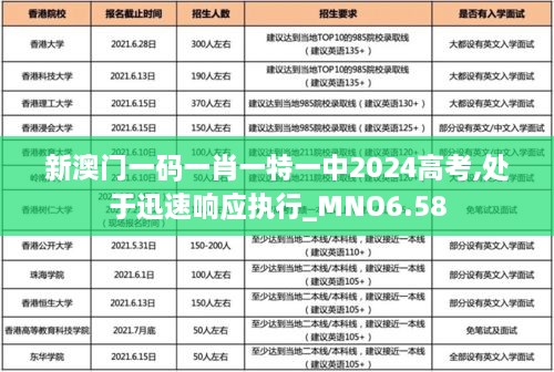 新澳门一码一肖一特一中2024高考,处于迅速响应执行_MNO6.58