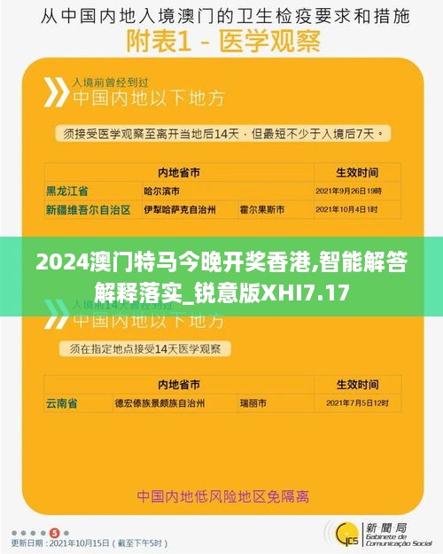 2024澳门特马今晚开奖香港,智能解答解释落实_锐意版XHI7.17