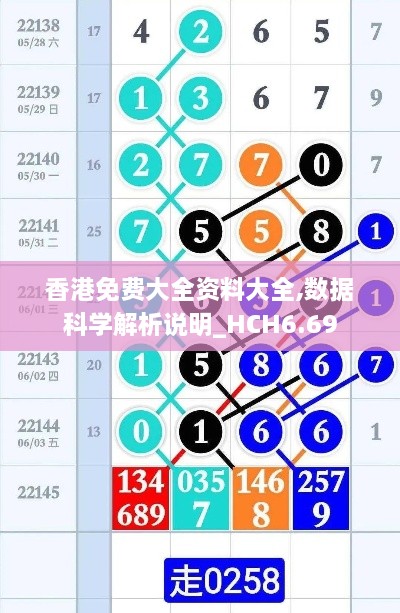 香港免费大全资料大全,数据科学解析说明_HCH6.69