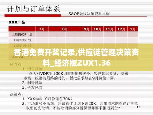 香港免费开奖记录,供应链管理决策资料_经济版ZUX1.36