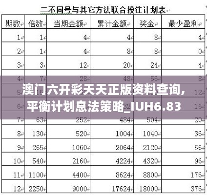 澳门六开彩天天正版资料查询,平衡计划息法策略_IUH6.83