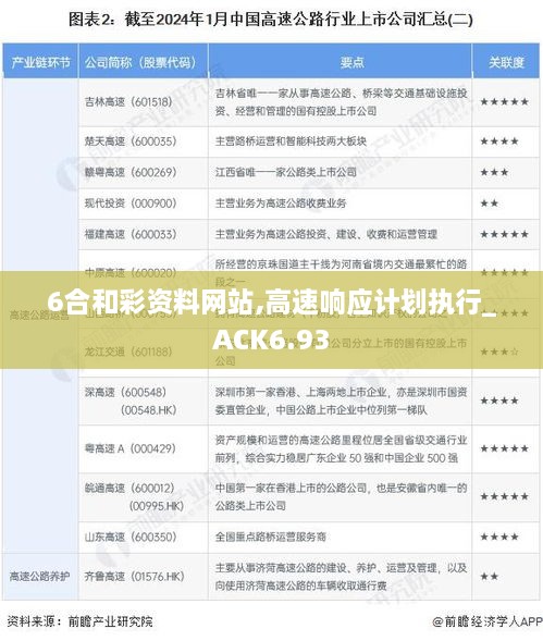 6合和彩资料网站,高速响应计划执行_ACK6.93