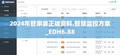 2024年管家婆正版资料,智慧监控方案_EDH6.88