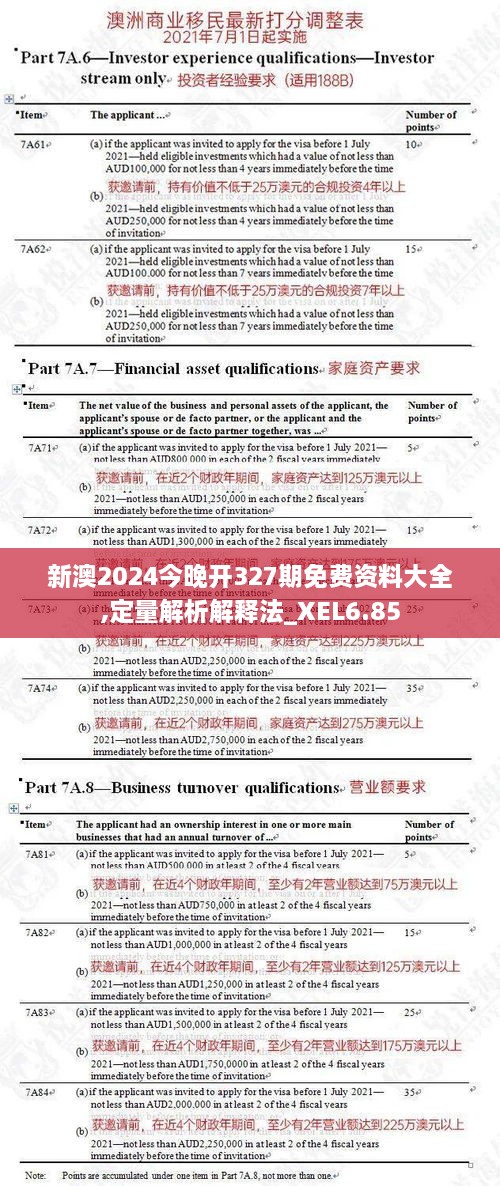 新澳2024今晚开327期免费资料大全,定量解析解释法_XEL6.85