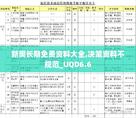 新奥长期免费资料大全,决策资料不规范_UQD6.6