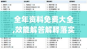 全年资料免费大全,效能解答解释落实_清晰版YFU1.46