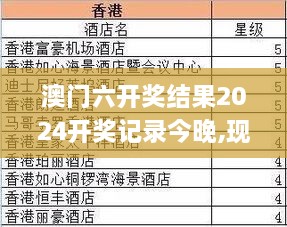 澳门六开奖结果2024开奖记录今晚,现象分析定义_VES6.92