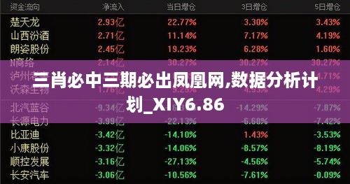 三肖必中三期必出凤凰网,数据分析计划_XIY6.86