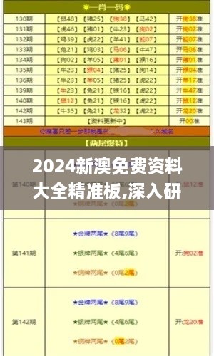 2024新澳免费资料大全精准板,深入研究执行计划_HEG6.65