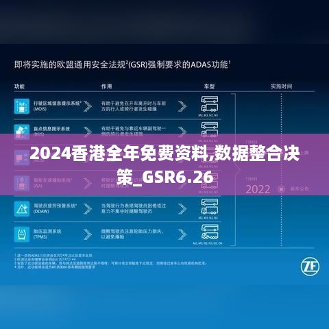 2024香港全年免费资料,数据整合决策_GSR6.26