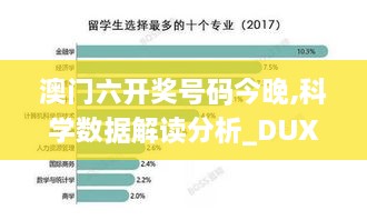 澳门六开奖号码今晚,科学数据解读分析_DUX6.56