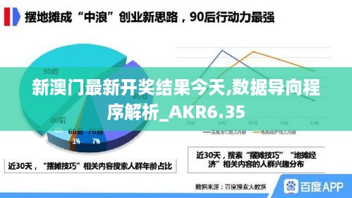 新澳门最新开奖结果今天,数据导向程序解析_AKR6.35