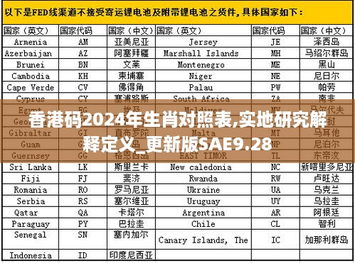 香港码2024年生肖对照表,实地研究解释定义_更新版SAE9.28