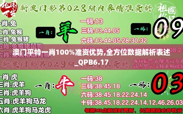 澳门平特一肖100%准资优势,全方位数据解析表述_QPB6.17