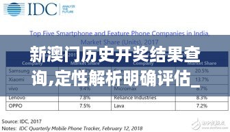 新澳门历史开奖结果查询,定性解析明确评估_OVP6.30