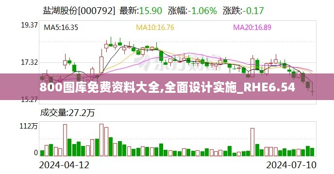 800图库免费资料大全,全面设计实施_RHE6.54