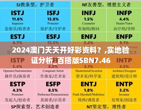 2024澳门天天开好彩资料？,实地验证分析_百搭版SBN7.46