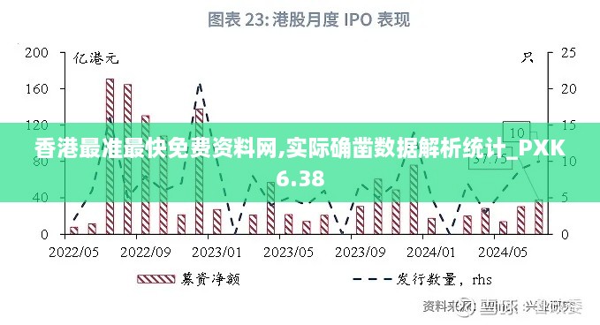 香港最准最快免费资料网,实际确凿数据解析统计_PXK6.38