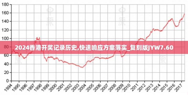 2024香港开奖记录历史,快速响应方案落实_复刻版JYW7.60