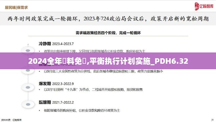 2024全年資料免費,平衡执行计划实施_PDH6.32