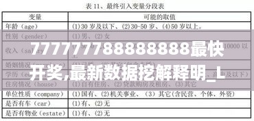 777777788888888最快开奖,最新数据挖解释明_LZS6.52