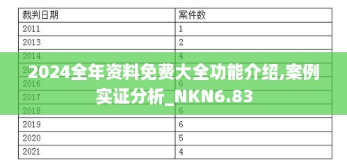 2024全年资料免费大全功能介绍,案例实证分析_NKN6.83