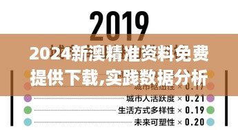 2024新澳精准资料免费提供下载,实践数据分析评估_RHL6.85