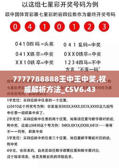 7777788888王中王中奖,权威解析方法_CSV6.43