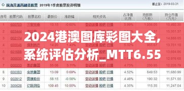 2024港澳图库彩图大全,系统评估分析_MTT6.55