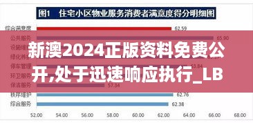 新澳2024正版资料免费公开,处于迅速响应执行_LBK6.54