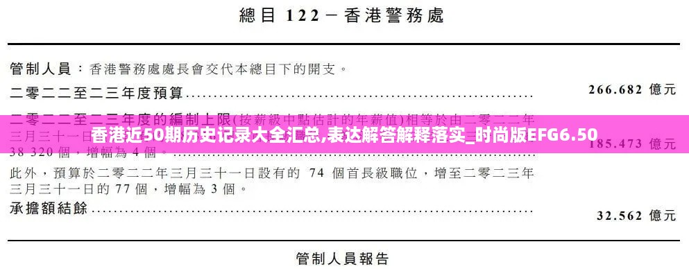 香港近50期历史记录大全汇总,表达解答解释落实_时尚版EFG6.50