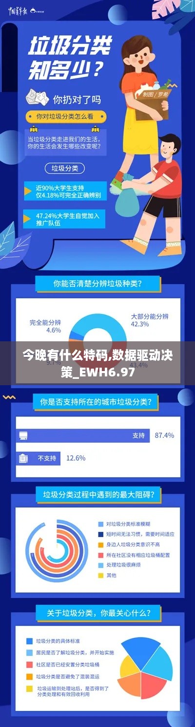 今晚有什么特码,数据驱动决策_EWH6.97