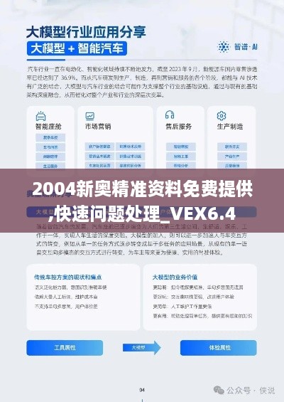 2004新奥精准资料免费提供,快速问题处理_VEX6.4