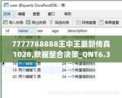 7777788888王中王最新传真1028,数据整合决策_QNT6.36