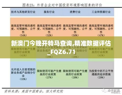 新澳门今晚开特马查询,精准数据评估_FQZ6.71