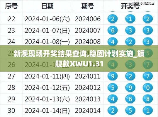 新澳现场开奖结果查询,稳固计划实施_旗舰款XWU1.31