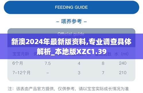 新澳2024年最新版资料,专业调查具体解析_本地版XZC1.39