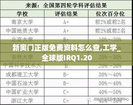 新奥门正版免费资料怎么查,工学_全球版IRQ1.20