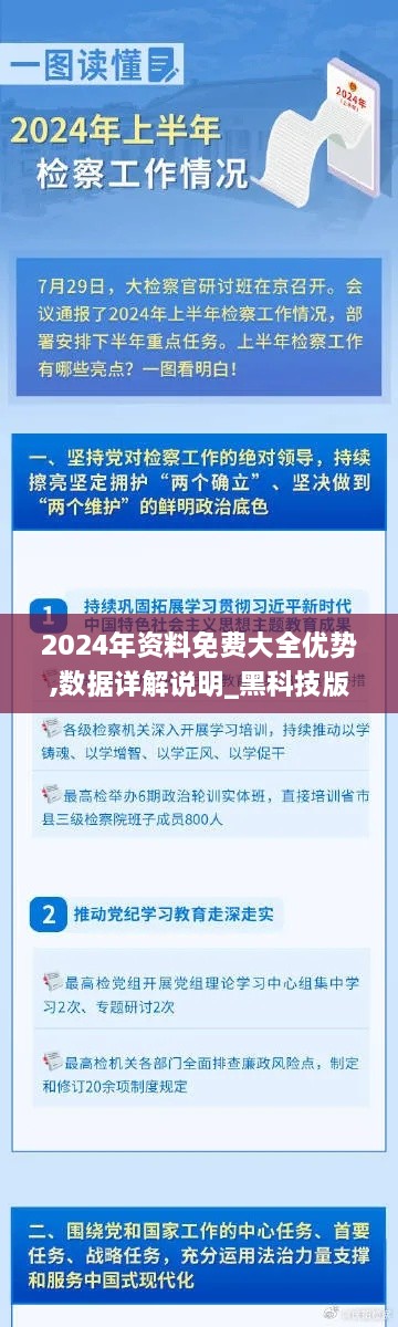 2024年资料免费大全优势,数据详解说明_黑科技版AAT1.48