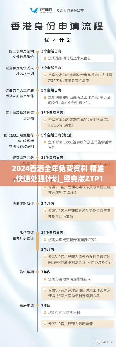 2024香港全年免费资料 精准,快速处理计划_经典版ZTP1.76