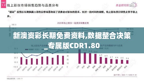 新澳资彩长期免费资料,数据整合决策_专属版CDR1.80