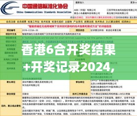 香港6合开奖结果+开奖记录2024,即时解答解析分析_复兴版FQT1.15