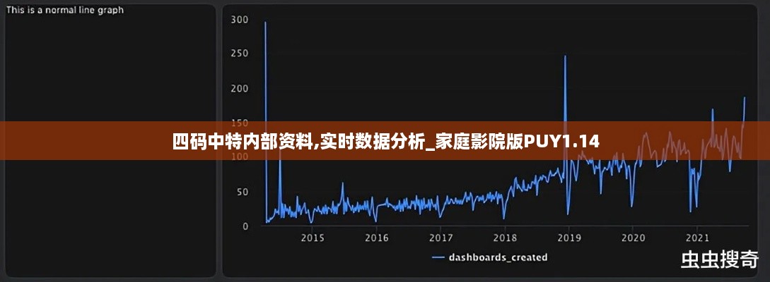 四码中特内部资料,实时数据分析_家庭影院版PUY1.14