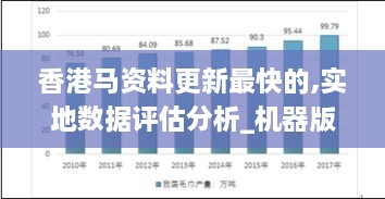 香港马资料更新最快的,实地数据评估分析_机器版MXB1.7