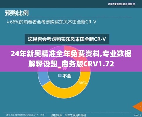 24年新奥精准全年免费资料,专业数据解释设想_商务版CRV1.72